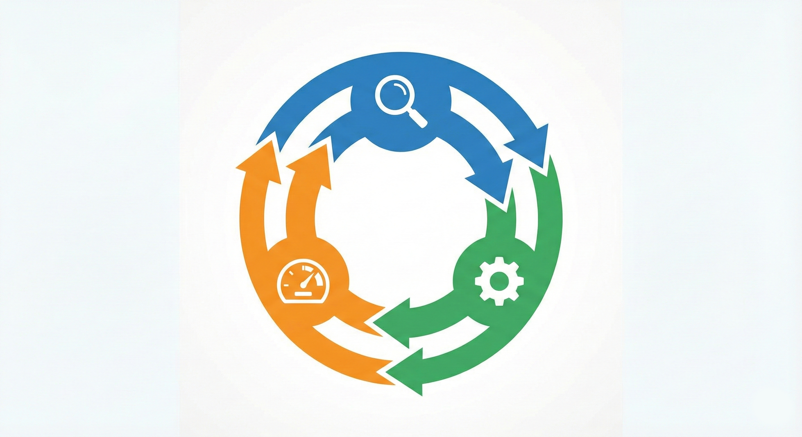 Minimalist circular diagram with three connected segments: INFORM (blue), OPTIMIZE (green), OPERATE (orange). Arrows showing continuous cycle.